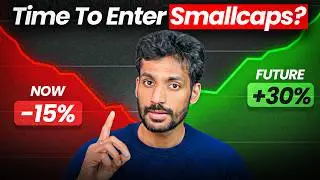 Small-Cap Funds : When Should You Buy More & When To Exit? | The 3-Year Rule