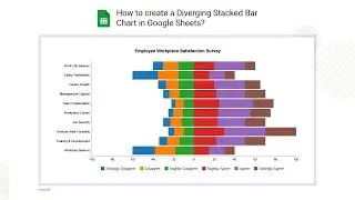 How to Create a Diverging Stacked Bar Chart in Google Sheets?