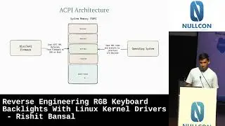 Nullcon Goa 2023 | Reverse Engineering RGB Keyboard Backlights With Linux Kernel Drivers by Rishit