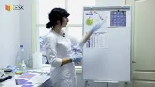 Тетяна Древицька Фізико-хімічні основи будови ДНК