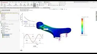 Simulation - Analyse en fatigue d'une bielle