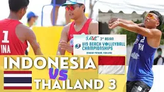 AVC U19 BEACH VOLLEYBALL CHAMPIONSHIPS 2021 | Tim Voli pantai  Putra Indonesia Belum Tewas Highlight