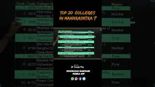 Top 20 Engineering colleges in Maharashtra through  MHTCET #engineering #mhtcet #ytshorts #college