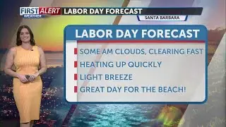 Warming up Monday, tracking the next heatwave