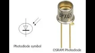Characteristics of photo diode