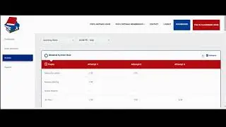 Quiz Results