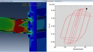 Concept of plastic hinge in steel beam column joint subjected to Cyclic Load || Yielding of Material