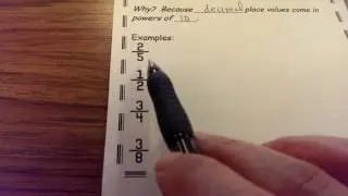 Converting Fractions to Decimals (Part 1)