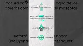 Campaña Contra el Dengue - Enero 2024