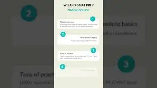 Journey to your Dream B-School starts here at Wizako. 