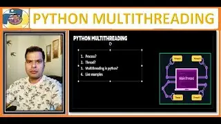 43. Python multithreading | run multiple threads in single core CPU | Rajiv
