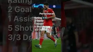 Gonzalo Ramos MOMT Performance Analysis
