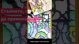 Какво е КЕЙС в метода Нейрографика
