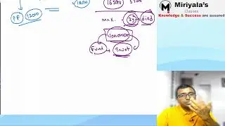 Quick Revision of Accounting Standards | CA Ravi Kanth Miriyala | CA Inter | AS 15