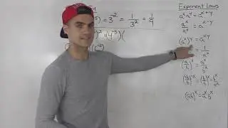 MCR3U - Integer Exponents Examples Part 1 - Grade 11 Functions