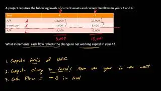 How to compute cash flows from net working capital changes