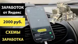 Как ЗАРАБОТАТЬ С НУЛЯ БЕЗ вложений