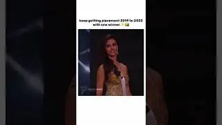 Miss Universe India