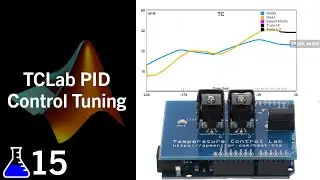TCLab PID Control Tuning