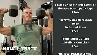 Weight training & Conditioning: Shoulders