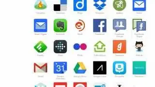 How To Use WordPress With IFTTT