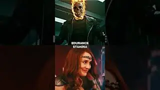 GHOST RIDER VS THE SEVEN #battle