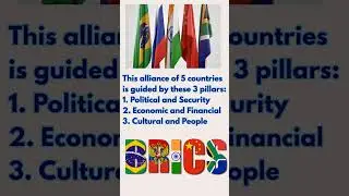 What is BRICS?