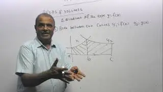 VIDEO - 141: TOPIC 8: INTEGRATION: FORMULAE FOR FINDING AREAS AND VOLUMES USING INTEGRATION