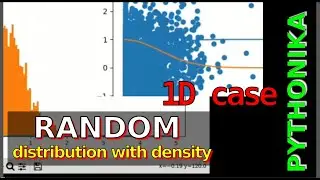 Random distribution for the given probability function, 1d case