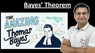 2.2 Bayes' Theorem Simplest Explaination with example | Total Probability | Proof