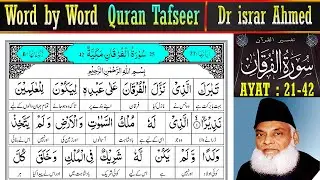 EP 02  - Tafseer Quran -  Surah Al Furqan  AYAT 21 to 42 - Dr israr Ahmed