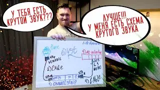Как сделать крутой звук