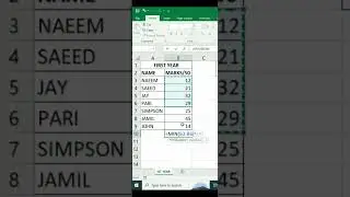 HOW TO FIND MINIMUM USING FUNCTION MIN IN EXCEL #exceltips #exceltutorial #exceltricks #shorts
