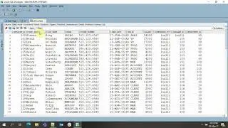 SELECT statement in SQL || Use of SELECT in Oracle SQL