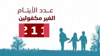 حملة اعلانية لجمعية رفقاء