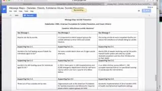 Step 3:  Key Messages & Persona Development