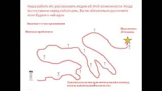 Skinnybodycare работа с новичком, где брать людей