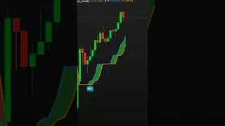 📈 Ultimate Buy/Sell Indicator – Smart Trading Signals for Maximum Accuracy! 🚀🔥 