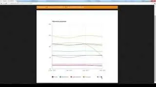 pc builder admin panel demo