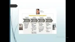 Sap S4 Hana Transport Management Video Training