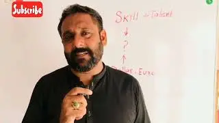 Need of English Grammar in every field of life. Importance of language and speaking skills.