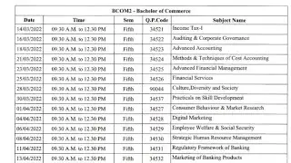 B.COM 5TH SEM EXAM TIME TABLE BCU 2022