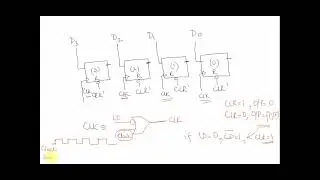 Lecture 21: Digital Electronics: Registers