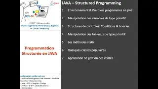 Les bases de la programmation JAVA