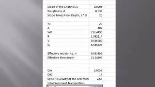 Sed solution