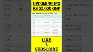 Kaka IPO Review | Kaka Industries IPO GMP | Kaka Industries IPO
