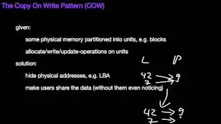 14.157 The Copy On Write Pattern (COW)  V2