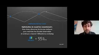 Webinar - Optimisation du recueil du consentement avec Aviva