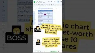 Piechart in few clicks 📊📈✅#googlesheets  #tips