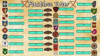Faction War Qualifier! Woo! Warhammer 3 Multiplayer